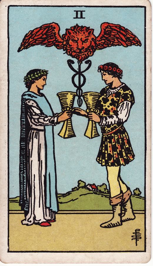 Two of Cups — Minor Arcana · Cups