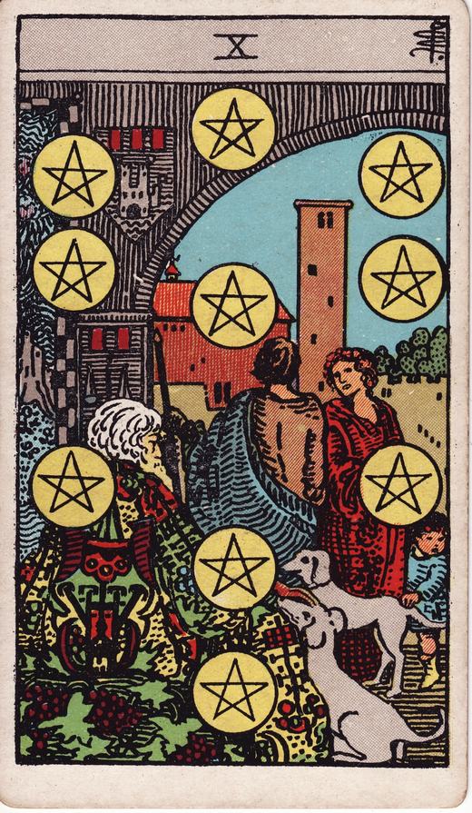 Ten of Pentacles — Minor Arcana · Pentacles